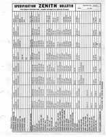 Zenith Carb Specifications 057.jpg